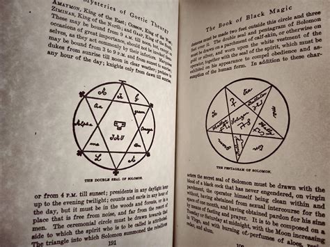 The Dark Arts Unleashed: Exploring the Contents of Black Magic Books